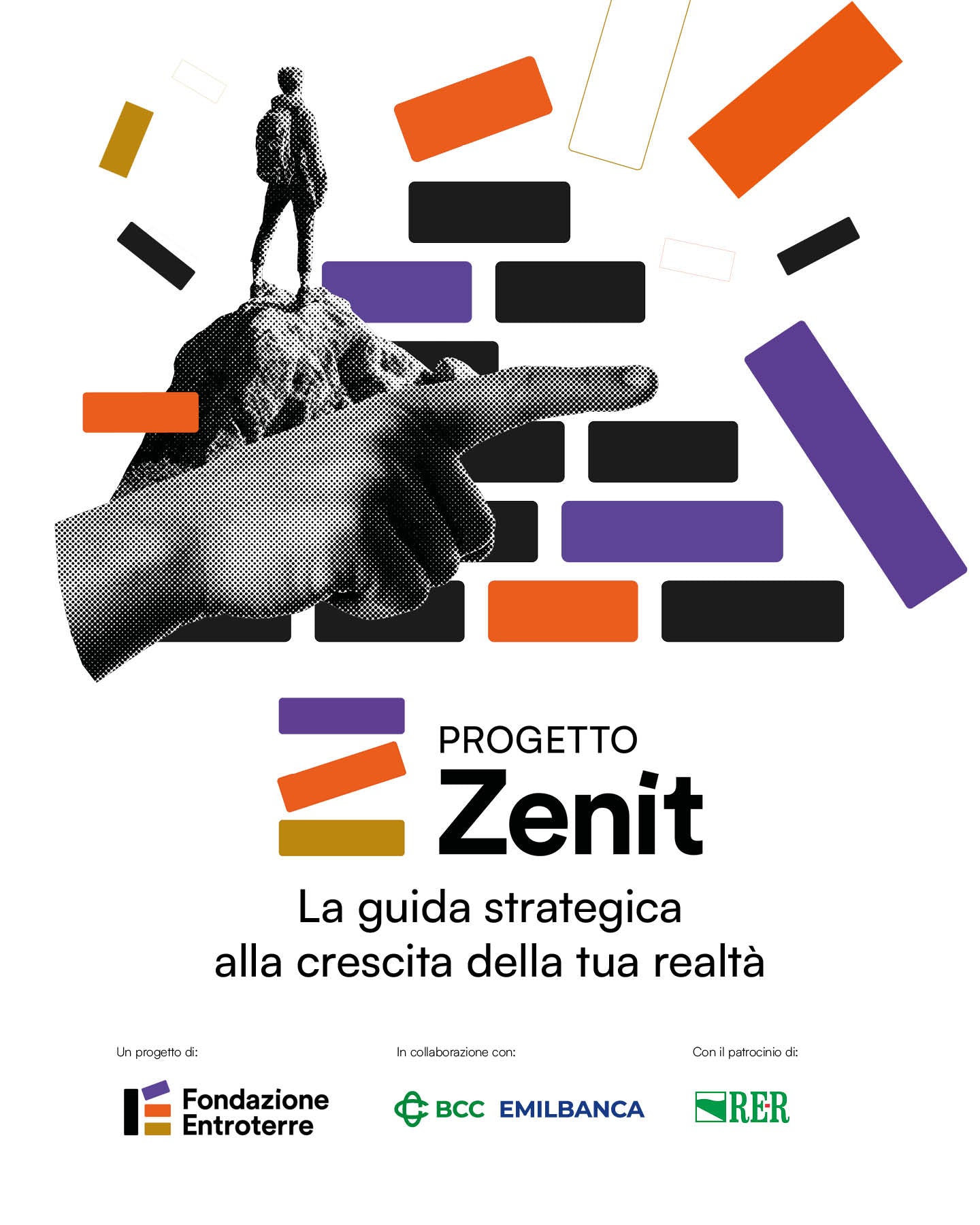 Percorso Zenit